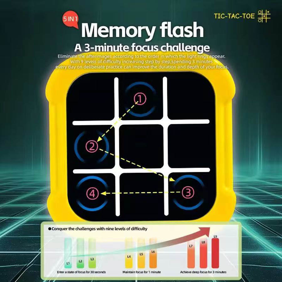 1 шт.-Tic Tac Toe Board, много – обзор и цена Board Game Electronic Table
