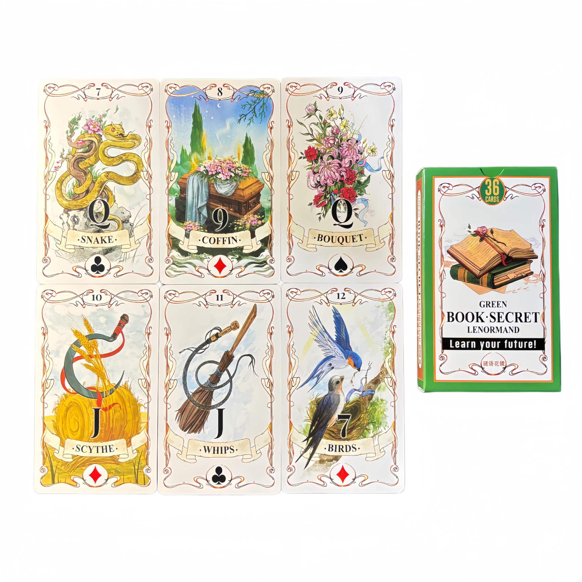 36 карт Оракула Ленорман в ста – обзор и цена Board Game Yearbook